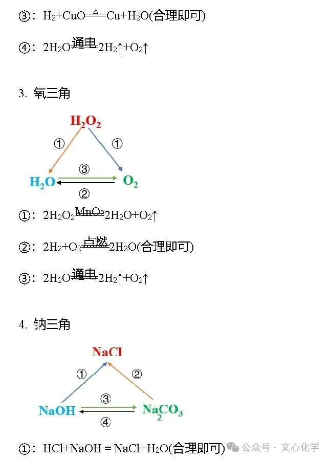 中考化学常考的13个“三角”转化关系,你都掌握了吗?-第2张图片-四季读书网