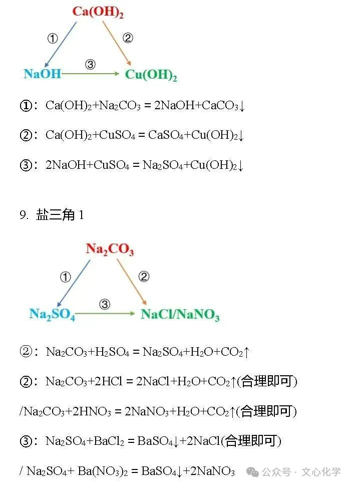 中考化学常考的13个“三角”转化关系,你都掌握了吗?-第5张图片-四季读书网