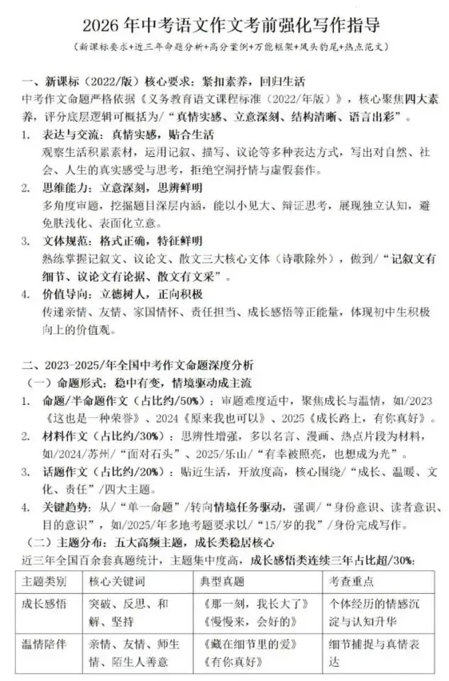 2026年中考语文作文考前强化指导-第1张图片-四季读书网
