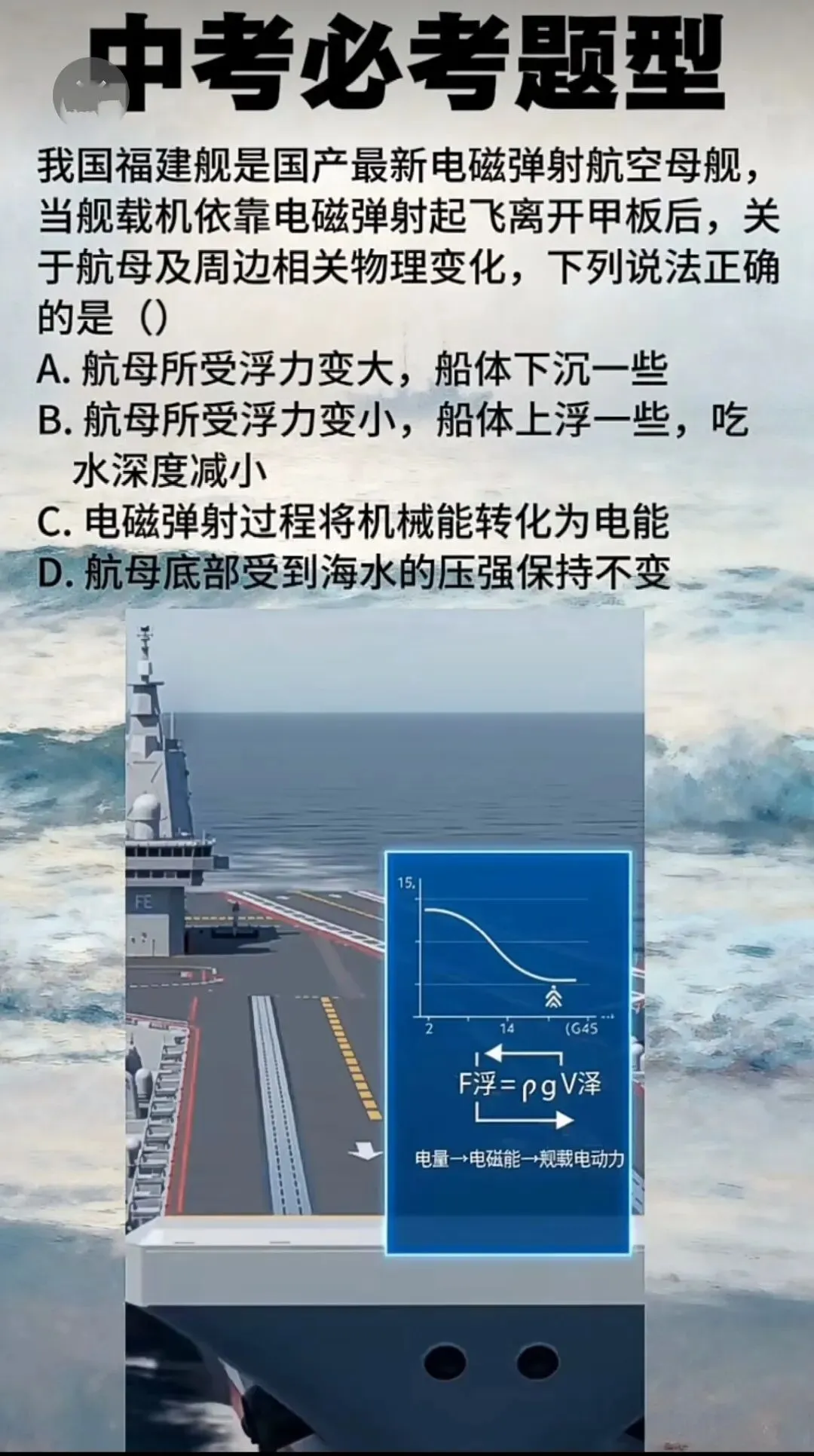 2026中考物理必考-第6张图片-四季读书网
