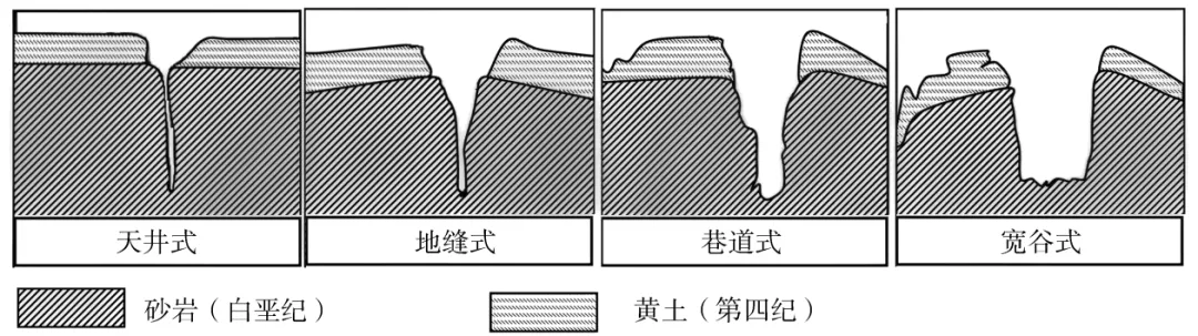 辽宁名校联盟2026届高三下学期考前模拟考试地理试题(解析版)-第6张图片-四季读书网