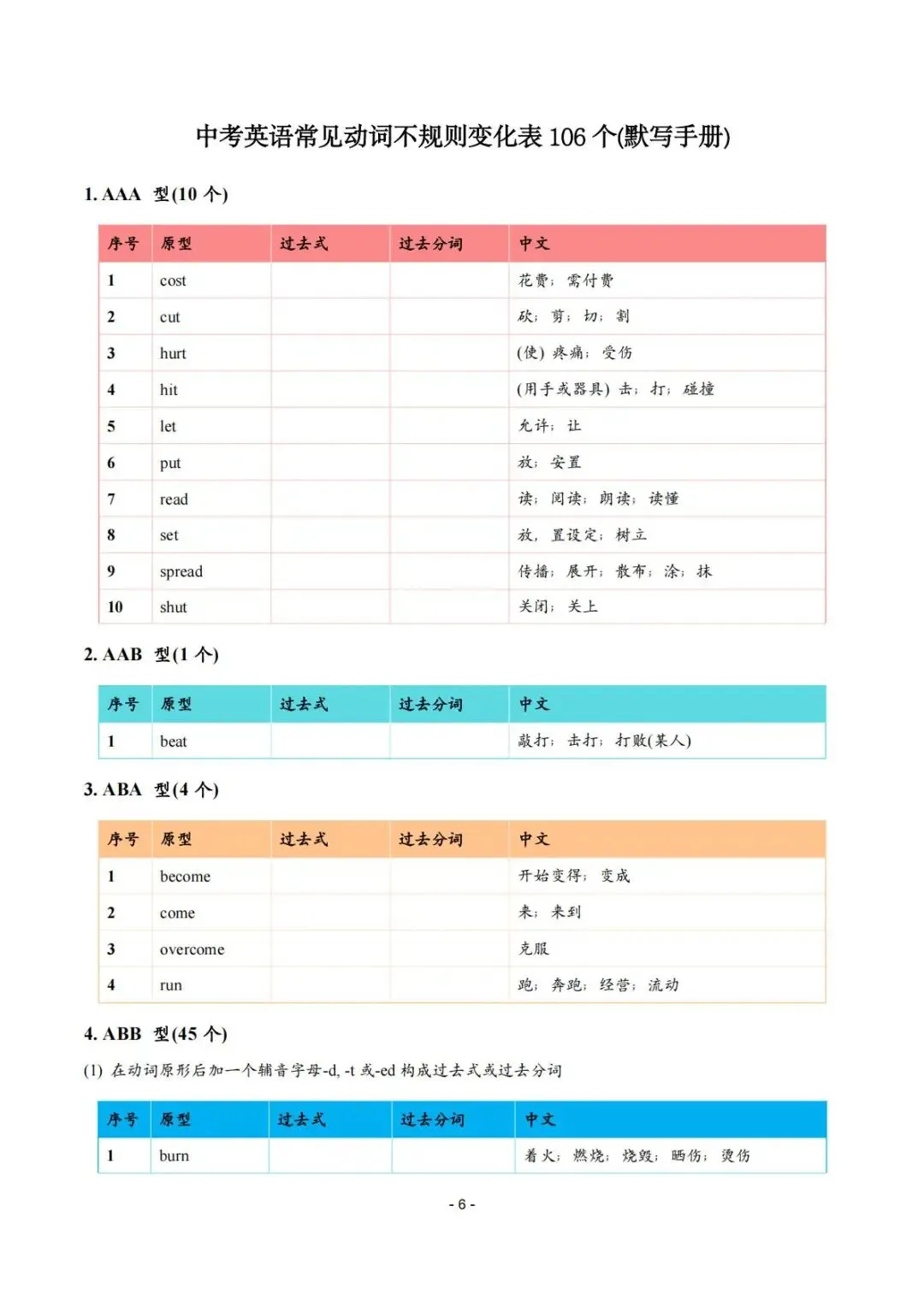 【中考冲刺】Day12:动词不规则变化表-第6张图片-四季读书网