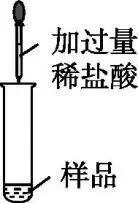 初中中考化学查漏补缺(十二)-第9张图片-四季读书网