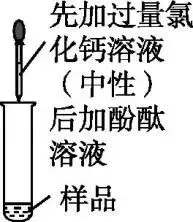 初中中考化学查漏补缺(十二)-第11张图片-四季读书网