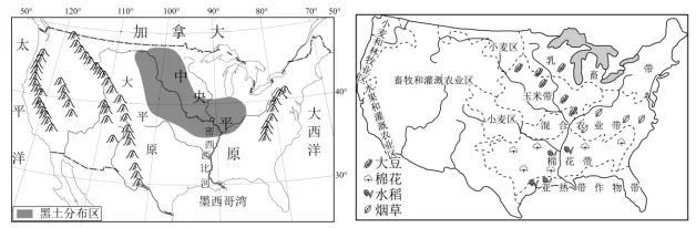 2026中考地理40分非选择题专项练(五):农业发展条件分析与评价类-第7张图片-四季读书网