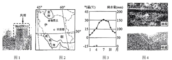 2026中考地理40分非选择题专项练(五):农业发展条件分析与评价类-第8张图片-四季读书网