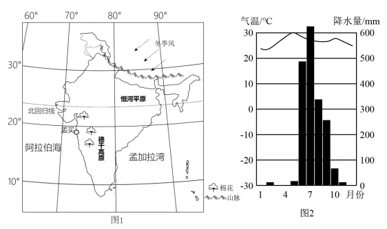 2026中考地理40分非选择题专项练(五):农业发展条件分析与评价类-第12张图片-四季读书网