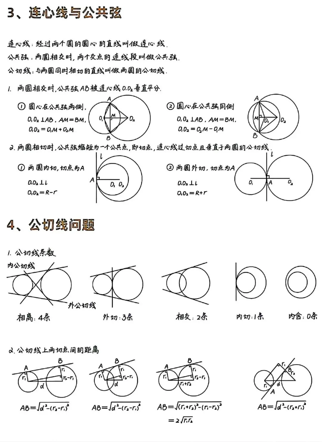 中考数学 | 圆的模型技巧全攻略,压轴题不再丢分!-第2张图片-四季读书网