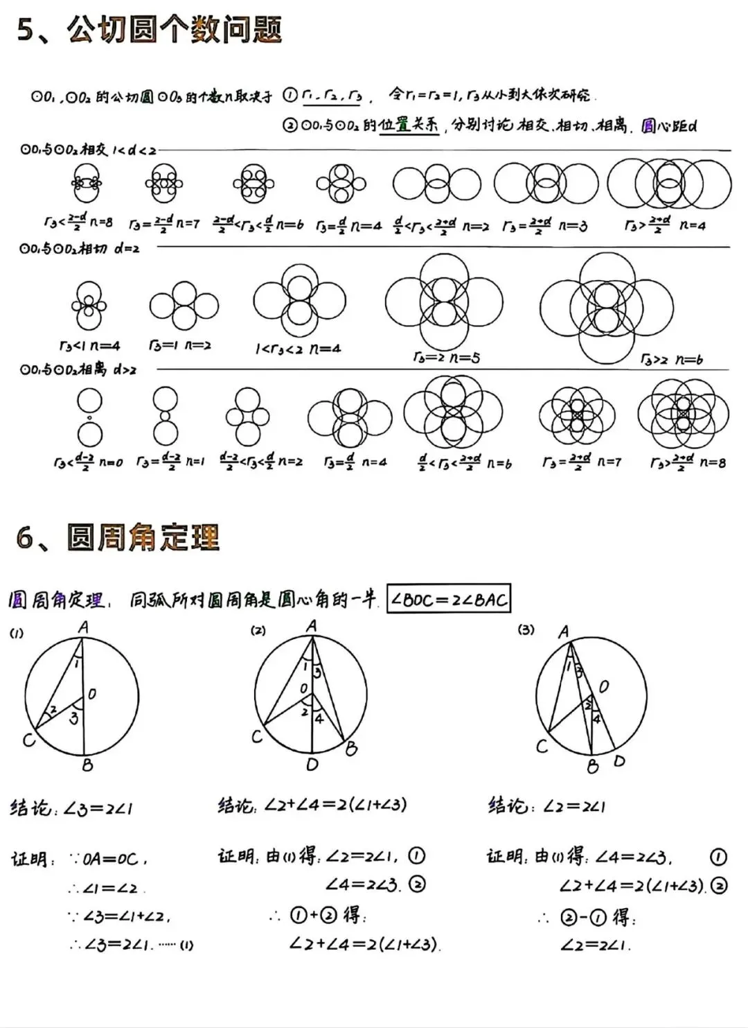 中考数学 | 圆的模型技巧全攻略,压轴题不再丢分!-第3张图片-四季读书网