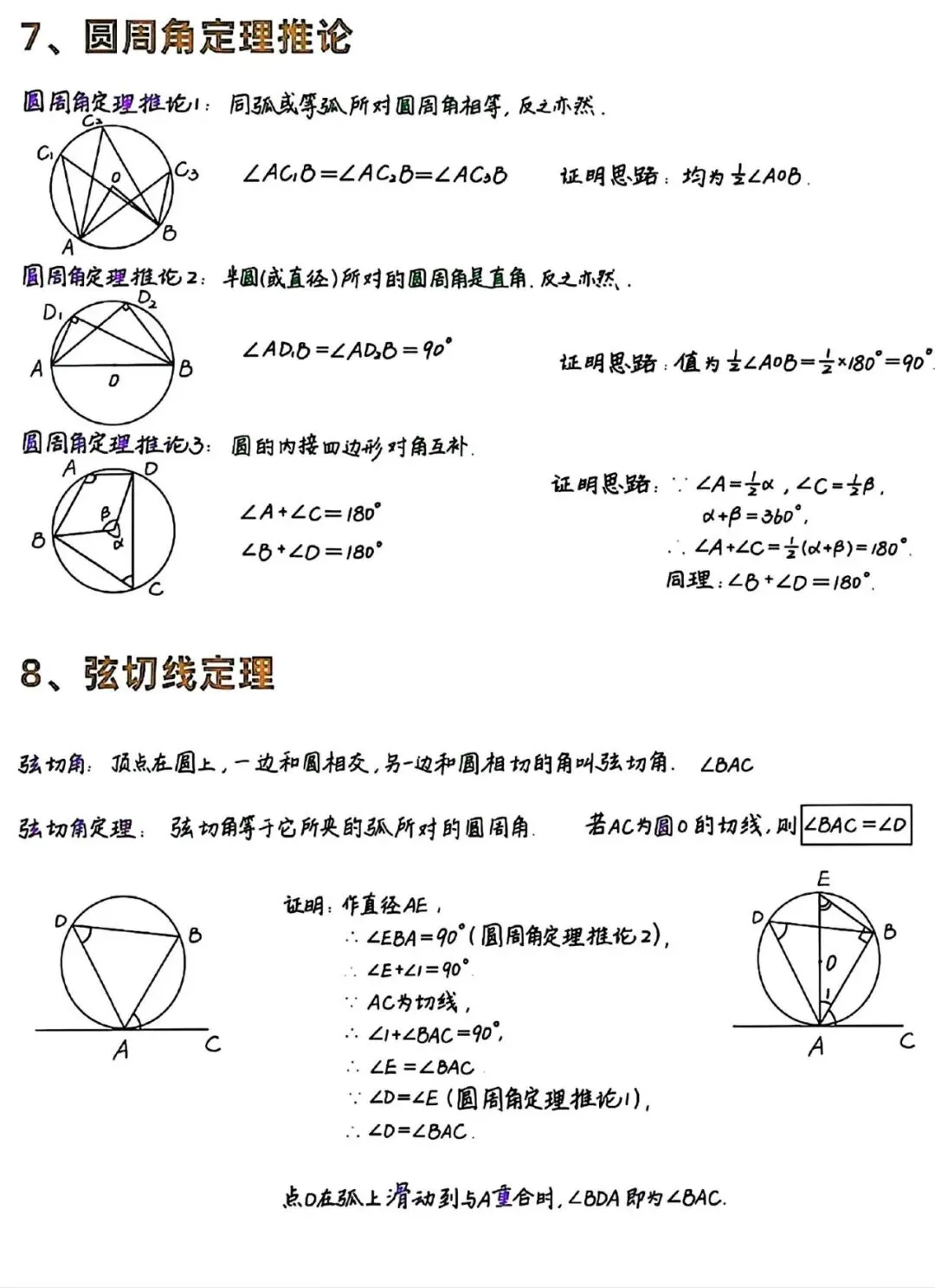 中考数学 | 圆的模型技巧全攻略,压轴题不再丢分!-第4张图片-四季读书网