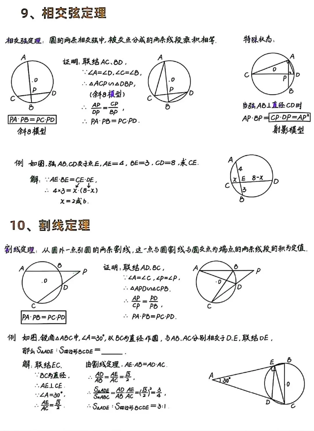 中考数学 | 圆的模型技巧全攻略,压轴题不再丢分!-第5张图片-四季读书网