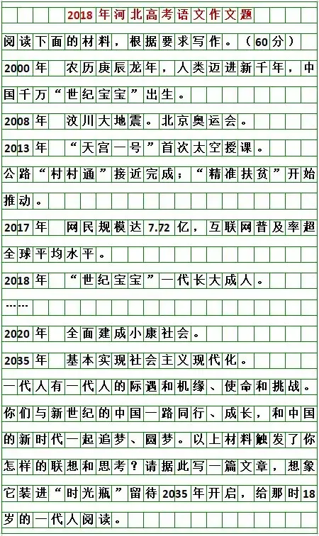 2026 河北高考作文题出炉!附历年真题汇总-第6张图片-四季读书网