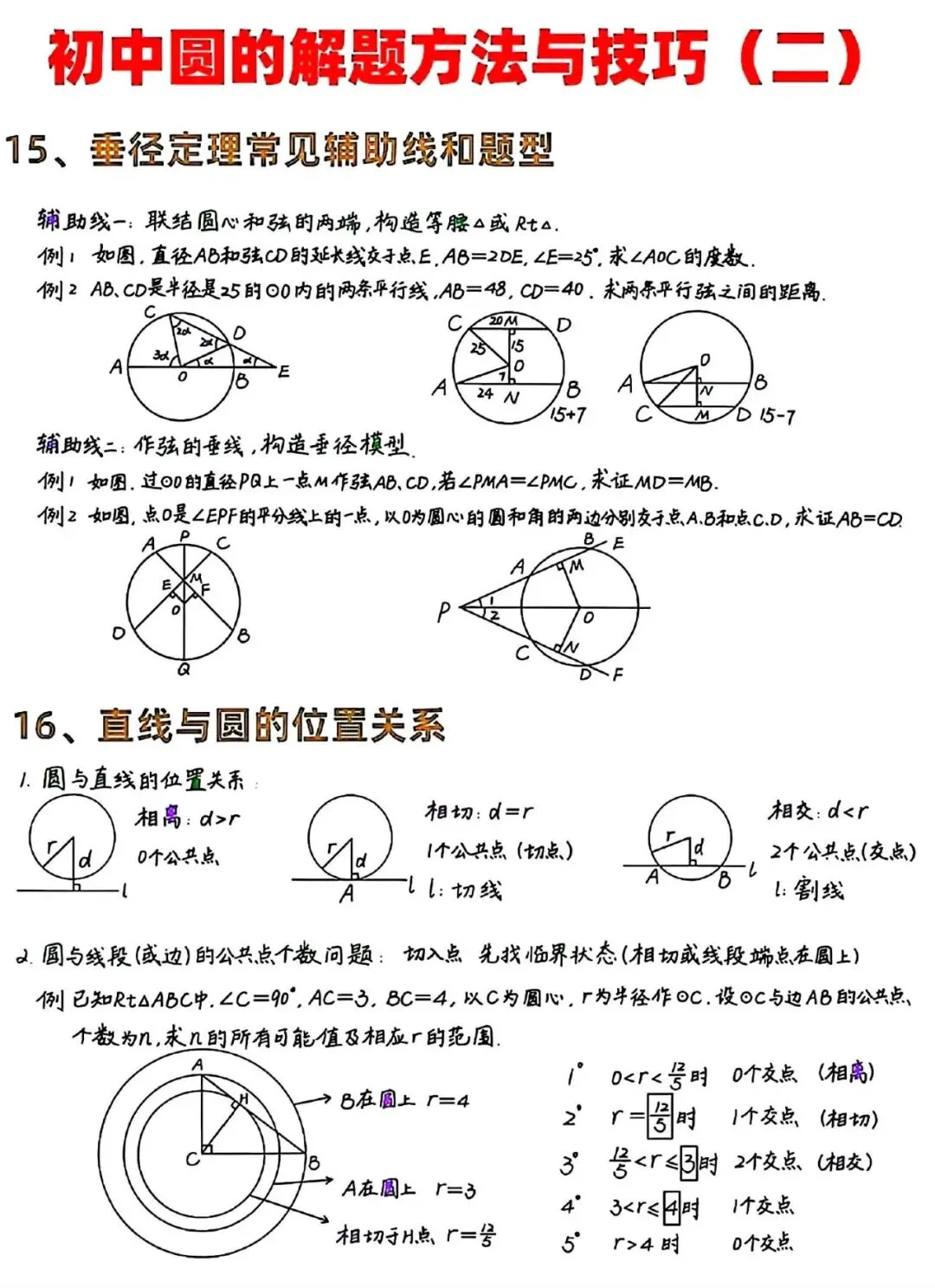 中考数学 | 圆的模型技巧全攻略,压轴题不再丢分!-第8张图片-四季读书网