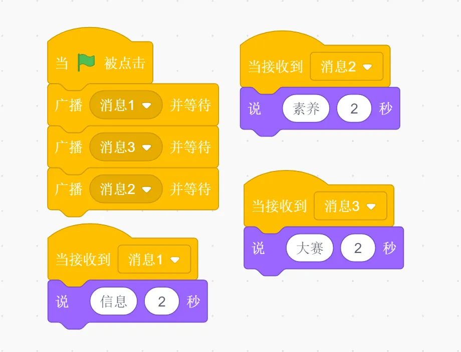 复赛真题(1)||2025信息素养大赛图形化编程小低组复赛真题及答案(1)-第10张图片-四季读书网