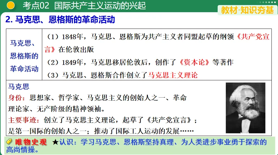 【中考复习专题】工业革命和国际共产主义运动的兴起-第9张图片-四季读书网