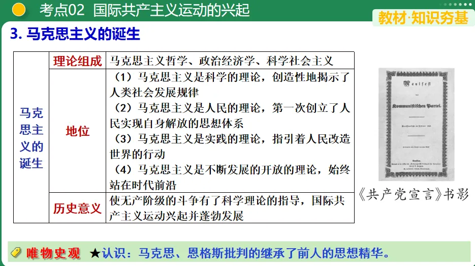 【中考复习专题】工业革命和国际共产主义运动的兴起-第11张图片-四季读书网