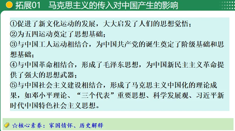 【中考复习专题】工业革命和国际共产主义运动的兴起-第13张图片-四季读书网