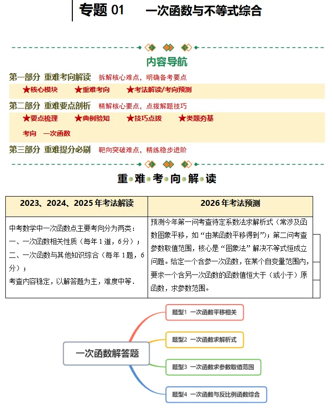 北京专用:2026《中考数学•二轮复习讲练测》,重点、难点、热点、考前信息卷,冲刺必练!-第3张图片-四季读书网