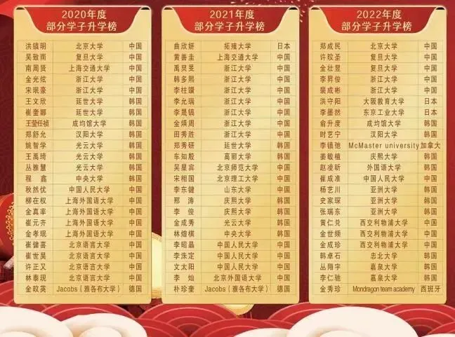 @威海中考家长 | 成绩出来前,这一波大福利千万别错过!-第16张图片-四季读书网 @威海中考家长 | 成绩出来前,这一波大福利千万别错过!-第16张图片-四季读书网