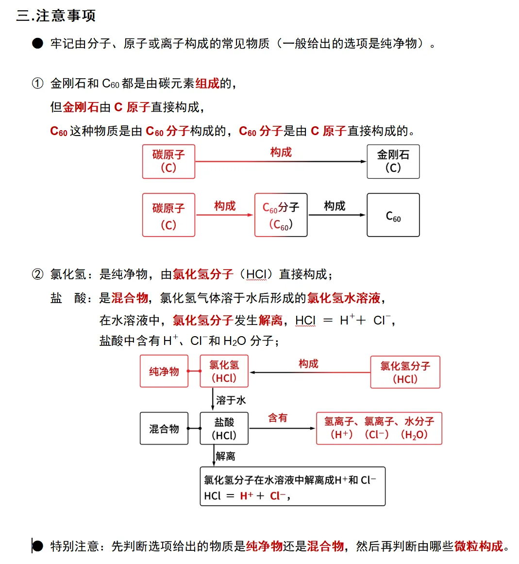 【04-06】化学中招真题考点分类汇编-第6张图片-四季读书网 【04-06】化学中招真题考点分类汇编-第6张图片-四季读书网