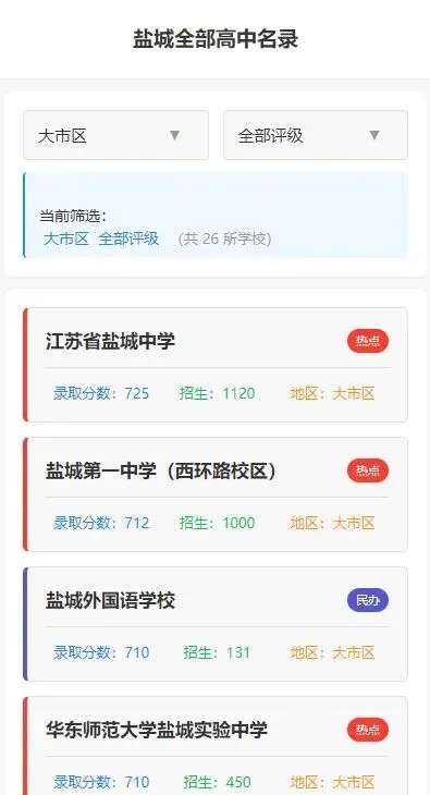 盐城中考志愿辅助器,填志愿前必用工具.-第1张图片-四季读书网