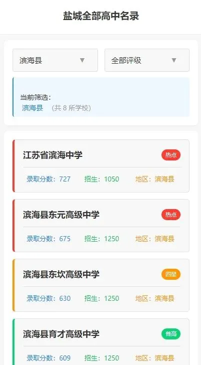盐城中考志愿辅助器,填志愿前必用工具.-第3张图片-四季读书网