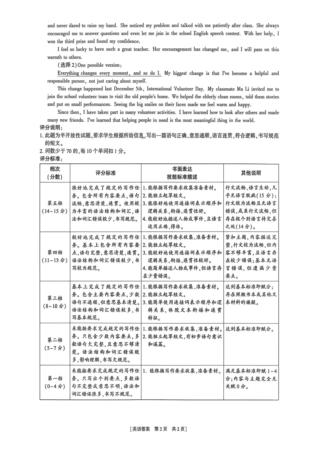 【试卷分享】压轴卷A | 中考模拟题9-第11张图片-四季读书网 【试卷分享】压轴卷A | 中考模拟题9-第11张图片-四季读书网