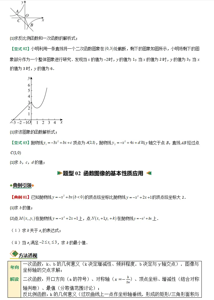 安徽专用:2026《中考数学•二轮复习讲练测》,重点、难点、热点、考前信息卷,冲刺必练!-第5张图片-四季读书网 安徽专用:2026《中考数学•二轮复习讲练测》,重点、难点、热点、考前信息卷,冲刺必练!-第5张图片-四季读书网