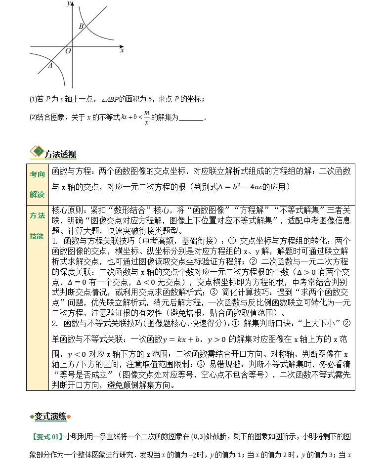 安徽专用:2026《中考数学•二轮复习讲练测》,重点、难点、热点、考前信息卷,冲刺必练!-第8张图片-四季读书网 安徽专用:2026《中考数学•二轮复习讲练测》,重点、难点、热点、考前信息卷,冲刺必练!-第8张图片-四季读书网