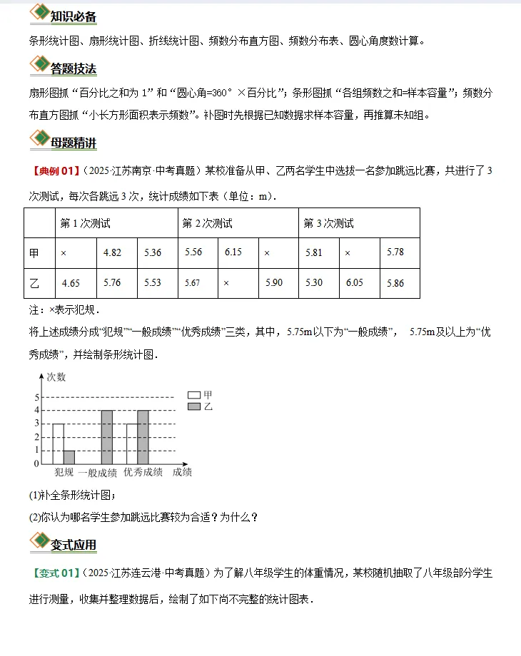 安徽专用:2026《中考数学•二轮复习讲练测》,重点、难点、热点、考前信息卷,冲刺必练!-第13张图片-四季读书网 安徽专用:2026《中考数学•二轮复习讲练测》,重点、难点、热点、考前信息卷,冲刺必练!-第13张图片-四季读书网