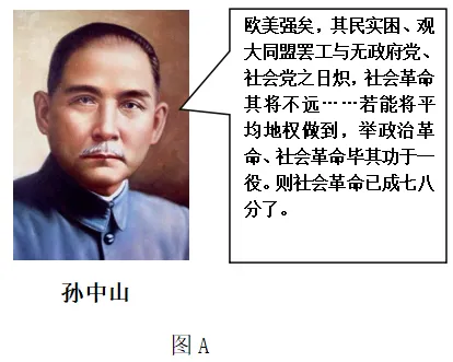 2026年中考历史二轮热点专题试卷35:树立正确政绩观-第3张图片-四季读书网