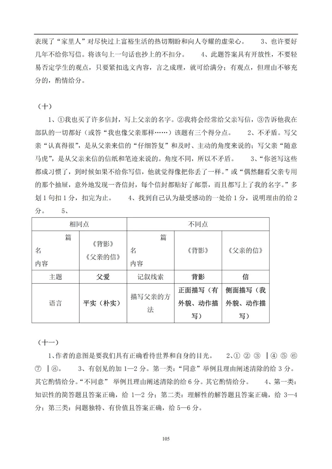 中考语文提分必备:60 篇记叙文阅读练习题(带答案)-第106张图片-四季读书网