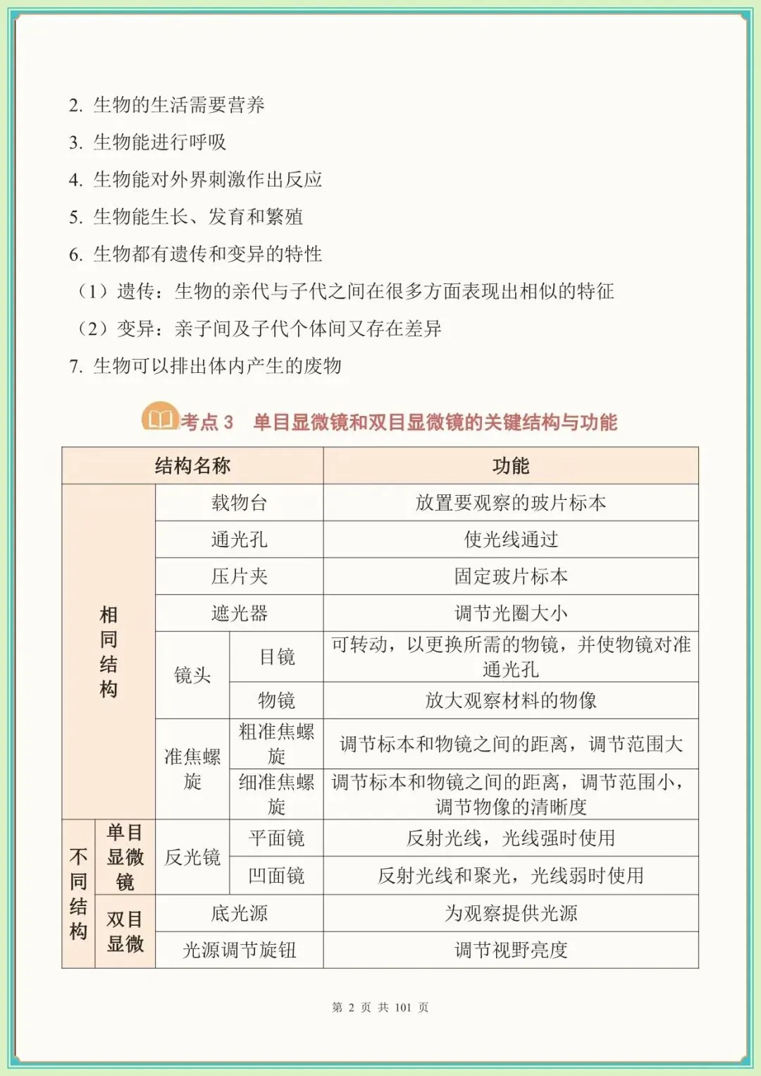 【生物会考高频考点】中考生物必背考点汇总(108大考点)(全国通用可下载打印)-第3张图片-四季读书网