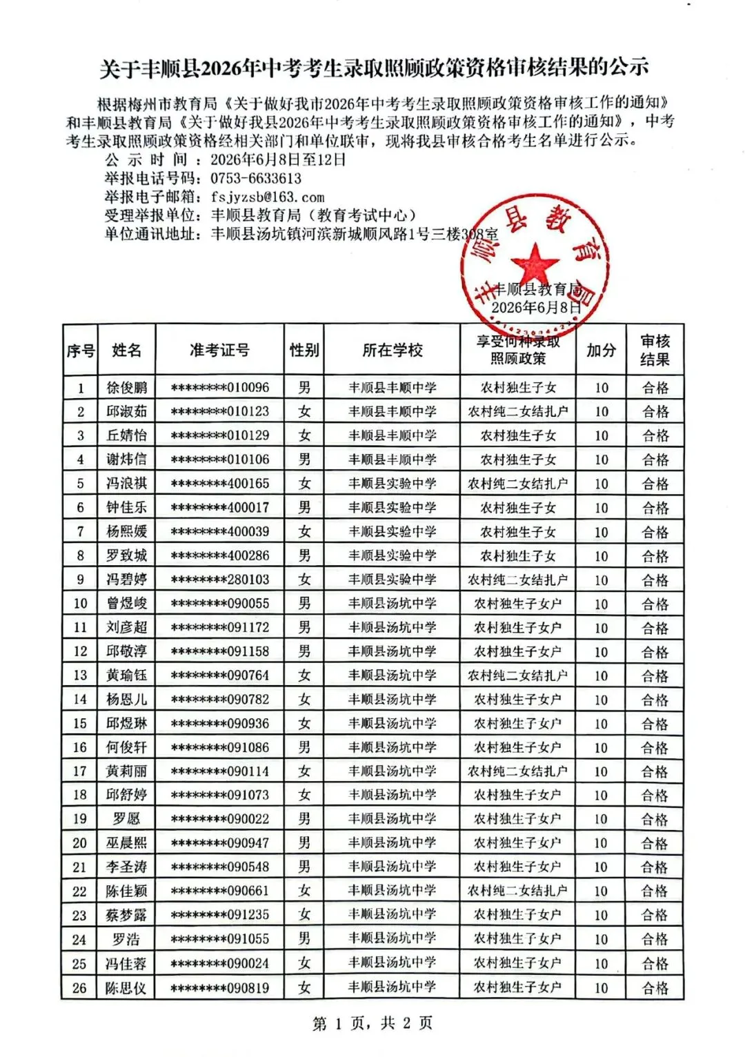 关于丰顺县2026年中考考生录取照顾政策资格审核结果的公示-第3张图片-四季读书网