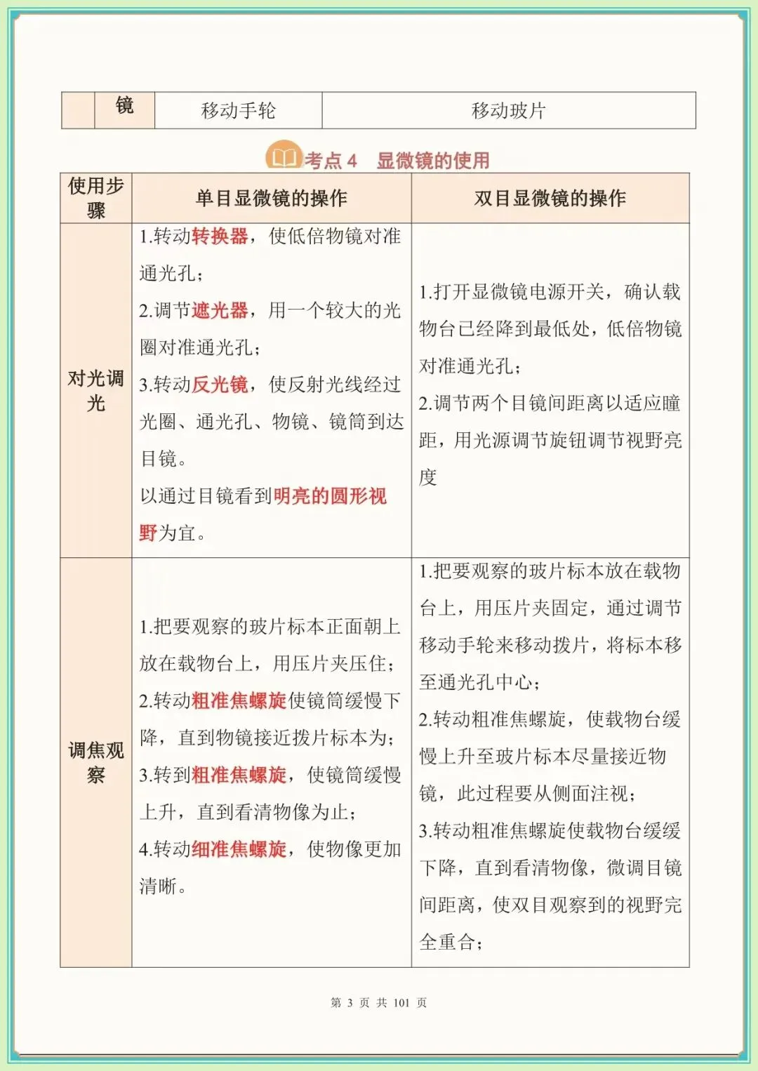 【生物会考高频考点】中考生物必背考点汇总(108大考点)(全国通用可下载打印)-第4张图片-四季读书网