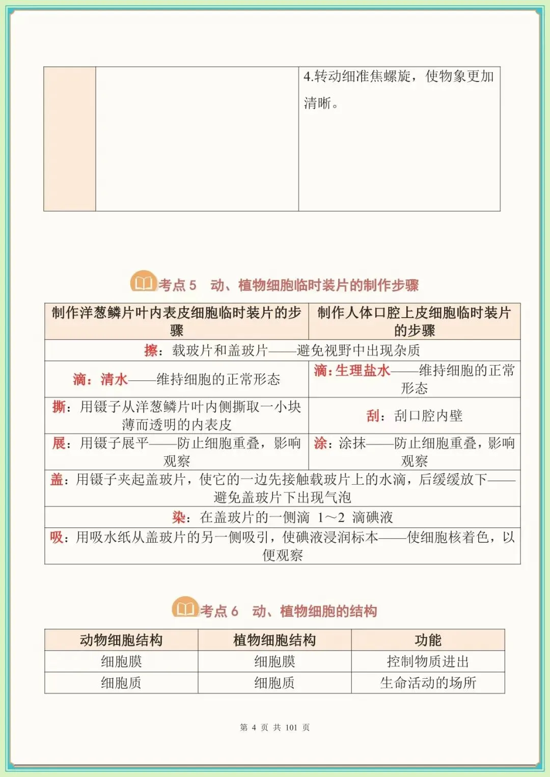 【生物会考高频考点】中考生物必背考点汇总(108大考点)(全国通用可下载打印)-第5张图片-四季读书网