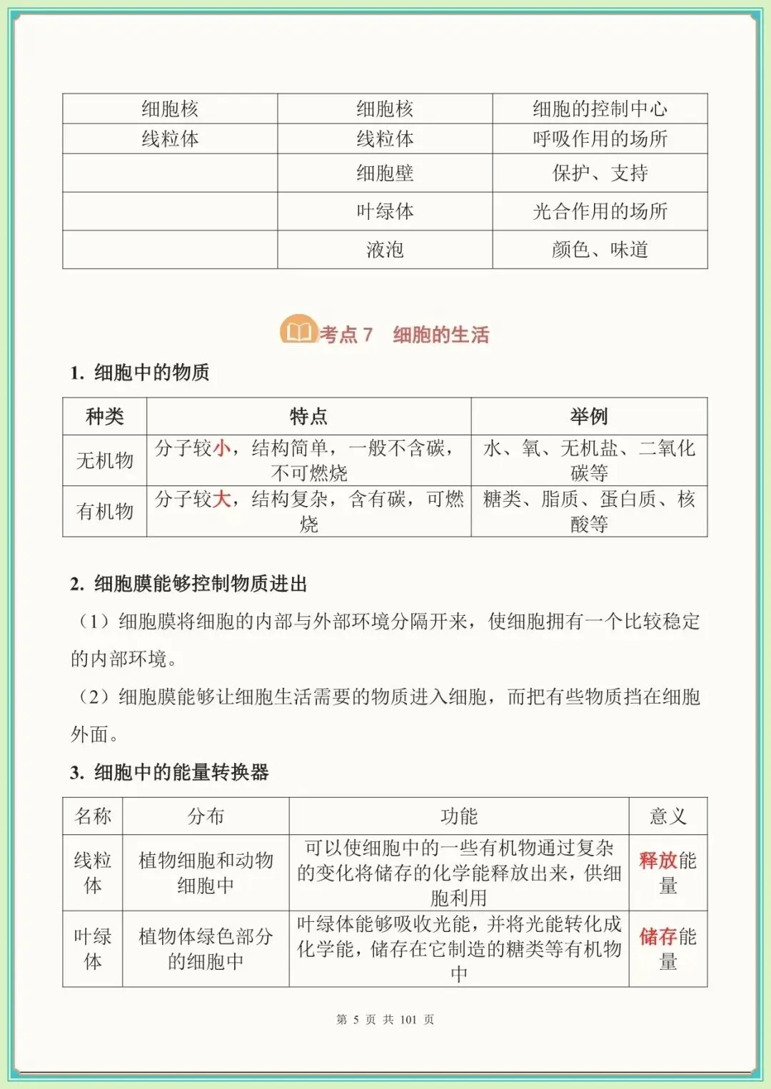 【生物会考高频考点】中考生物必背考点汇总(108大考点)(全国通用可下载打印)-第6张图片-四季读书网