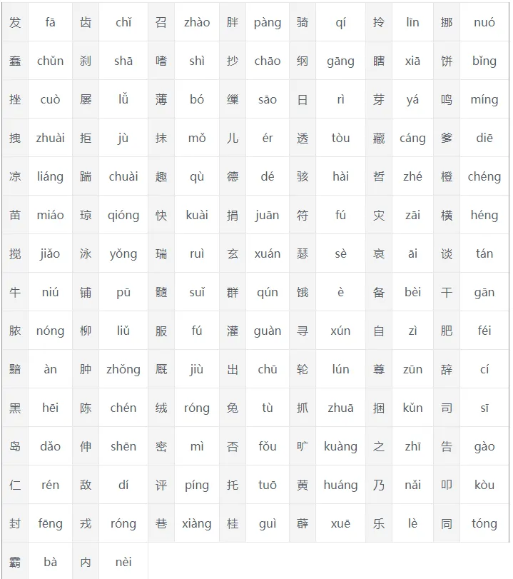 普测模拟考试打卡(11)| 快来测测你的普通话水平等级-第1张图片-四季读书网