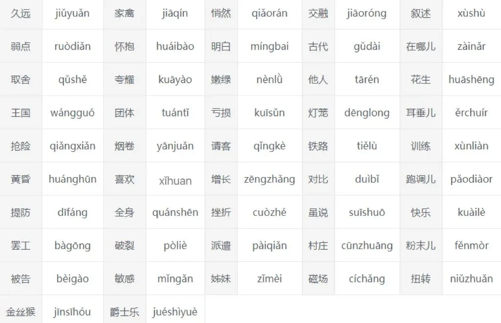 普测模拟考试打卡(11)| 快来测测你的普通话水平等级-第2张图片-四季读书网
