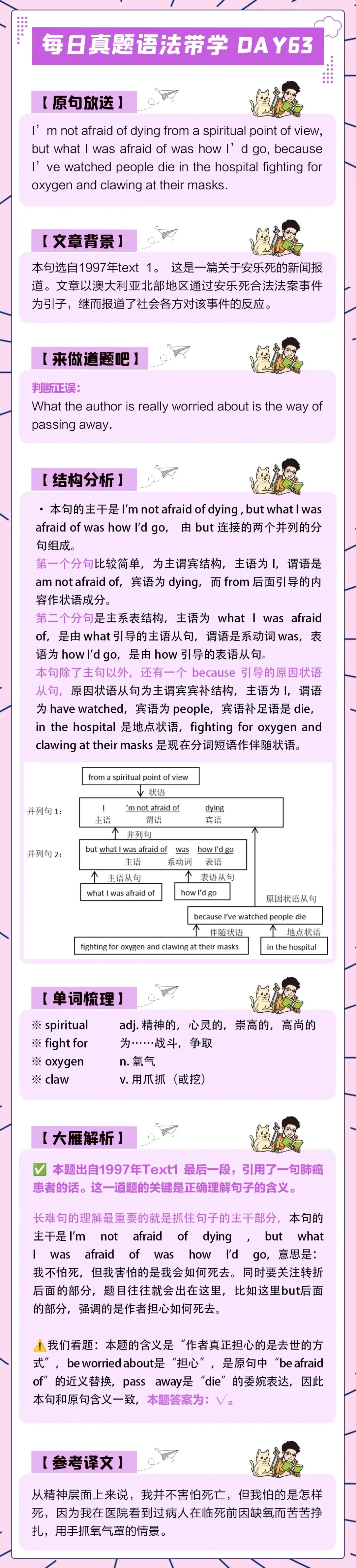 晓艳考研真题语法带学DAY63!累有所获,忙有所往.-第4张图片-四季读书网