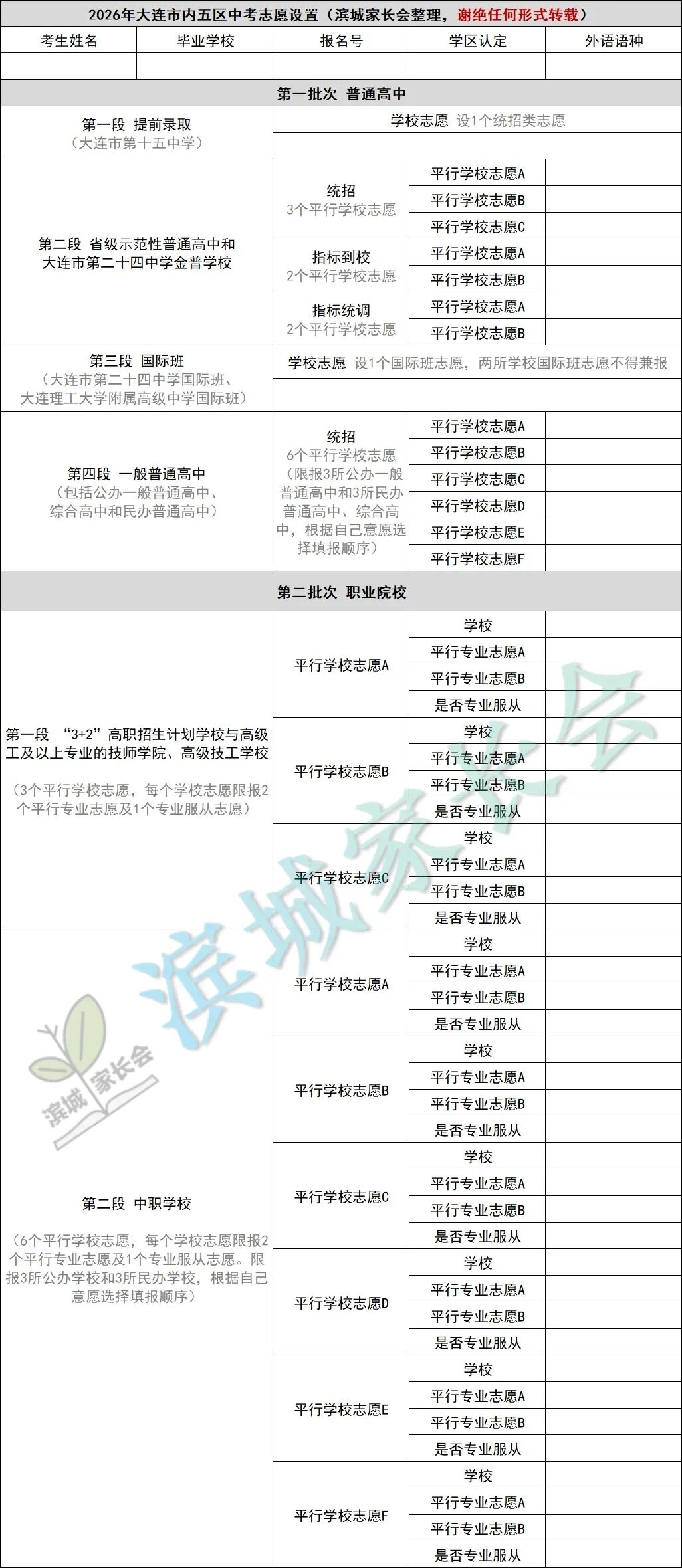 明日2026年大连中考志愿填报开始!操作流程、注意事项→-第6张图片-四季读书网