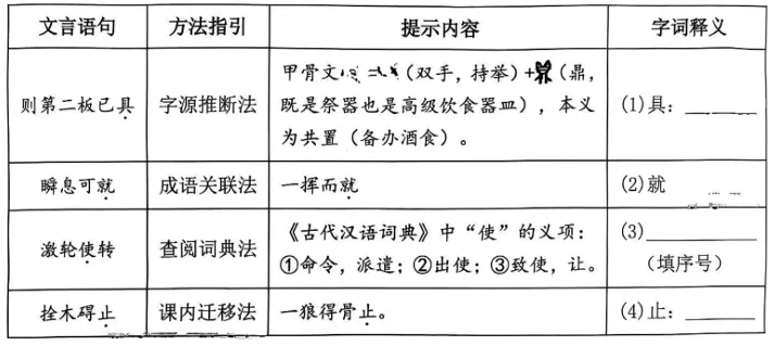 语文期末文言文|七年级下册期末真题训练-第2张图片-四季读书网