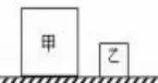 距离浙江中考还剩12天,基础为王,适配力学和电学基础题-第5张图片-四季读书网 距离浙江中考还剩12天,基础为王,适配力学和电学基础题-第5张图片-四季读书网