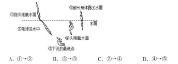 距离浙江中考还剩12天,基础为王,适配力学和电学基础题-第6张图片-四季读书网 距离浙江中考还剩12天,基础为王,适配力学和电学基础题-第6张图片-四季读书网