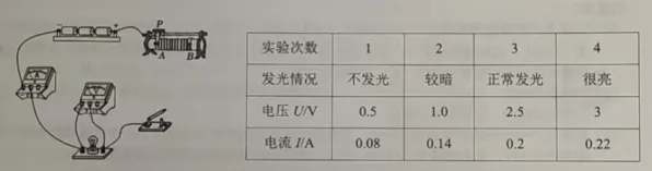 距离浙江中考还剩12天,基础为王,适配力学和电学基础题-第14张图片-四季读书网 距离浙江中考还剩12天,基础为王,适配力学和电学基础题-第14张图片-四季读书网