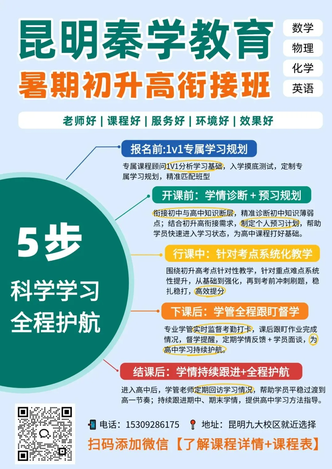 @昆明初三家长:中考最后7天,这样复习还能再抢分!-第16张图片-四季读书网 @昆明初三家长:中考最后7天,这样复习还能再抢分!-第16张图片-四季读书网