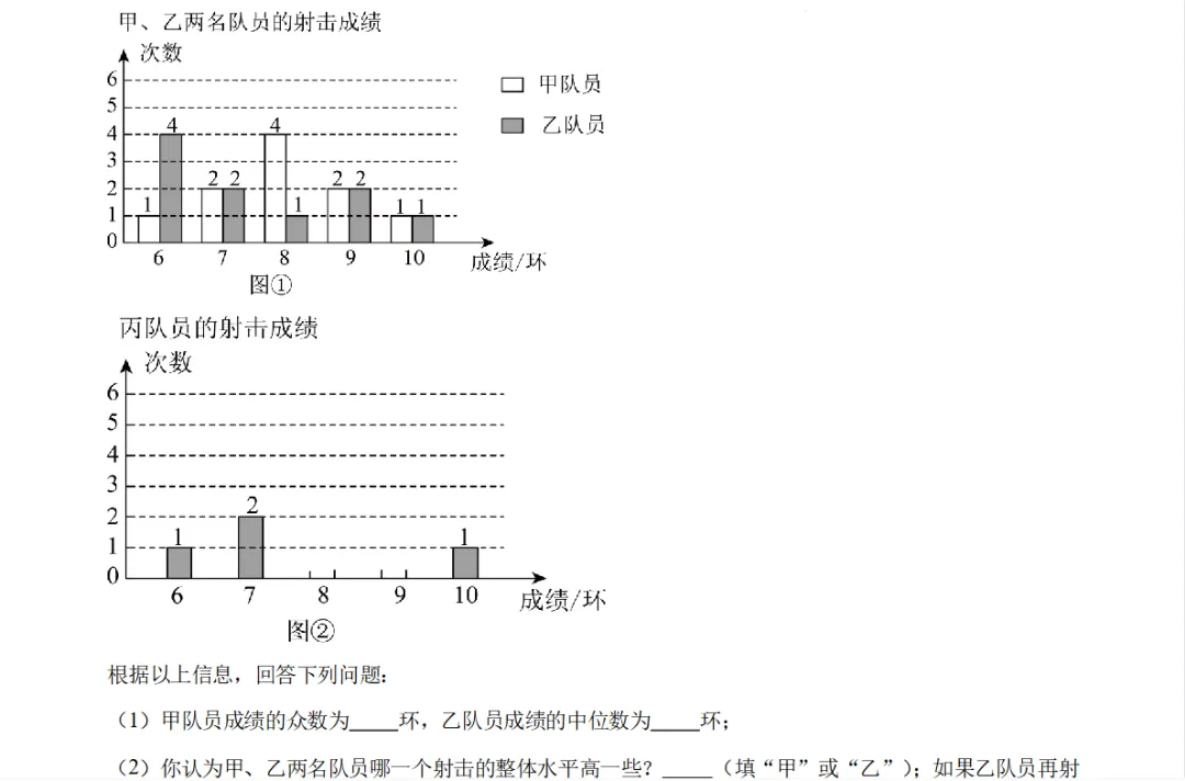 2025年贵州省历年中考真题全科试卷及答案解析PDF电子版免费下载-第10张图片-四季读书网