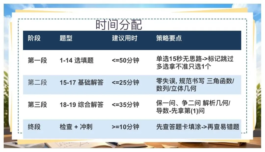 中考数学最后一课:全力以赴·未来可期-第10张图片-四季读书网
