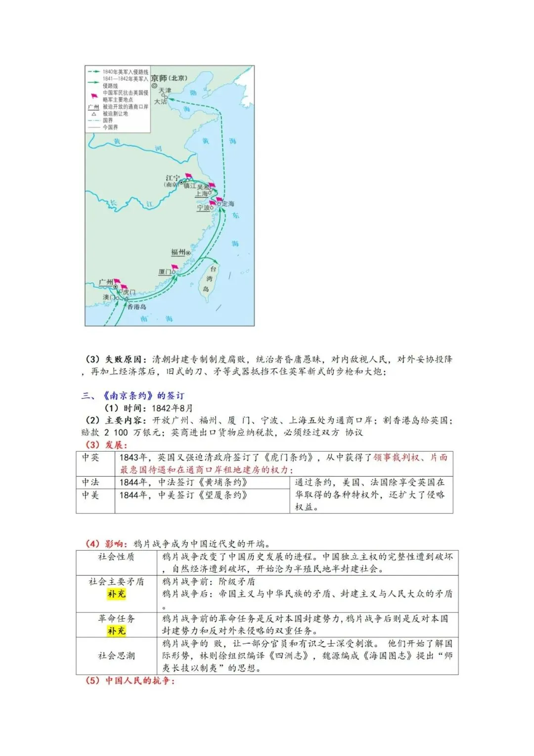 上海中考历史  知识点讲义-第2张图片-四季读书网