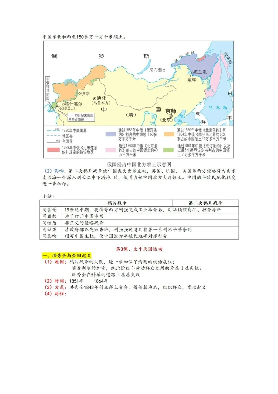 上海中考历史  知识点讲义-第4张图片-四季读书网